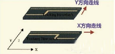 ����PCB��̖�߾��ľŗlҎ(gu��)�t