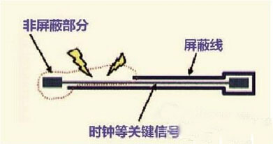 ����PCB��̖�߾��ľŗlҎ(gu��)�t