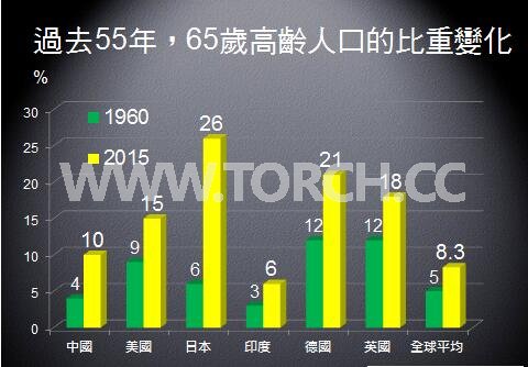 2017��ȫ���֙C�Ј����P(gu��n)�Iڅ��