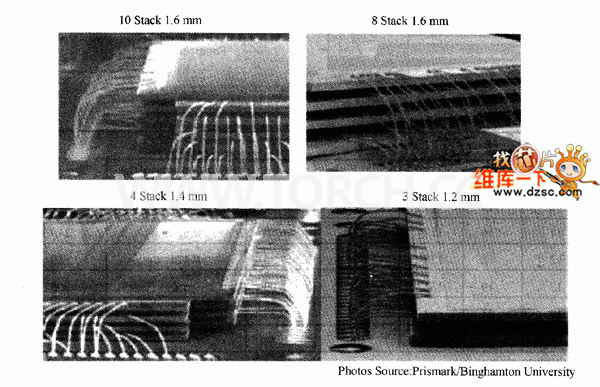 元器件堆疊封裝結(jié)構(gòu)